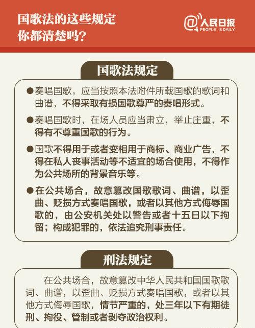 男子故意篡改国歌歌词并发在微信群？网友：太恶劣，应拘留