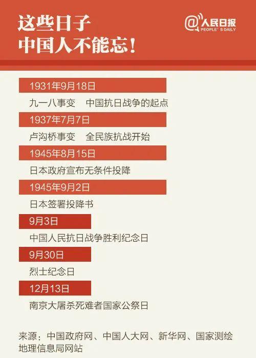 男子故意篡改国歌歌词并发在微信群？网友：太恶劣，应拘留