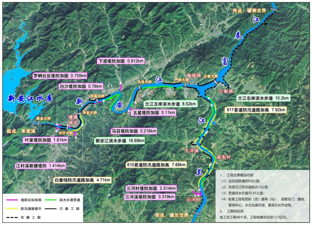 总投资125亿元省重大水利项目建德市三江治理提升工程获省发改委立项