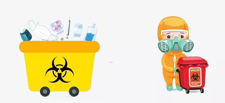 医疗机构所有区域保持卫生干净整洁,加强医疗废物的管理,垃圾及时清运