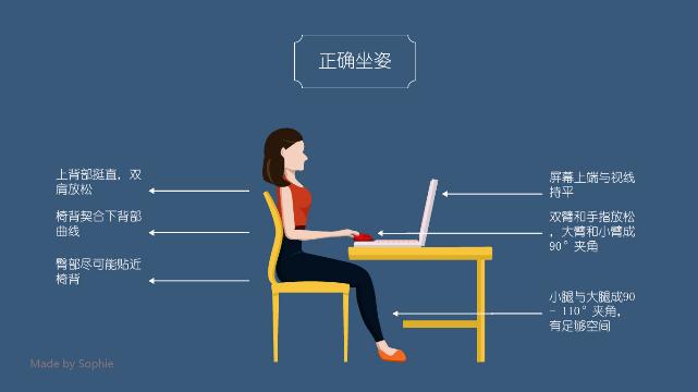 当心是颞下颌关节紊乱病