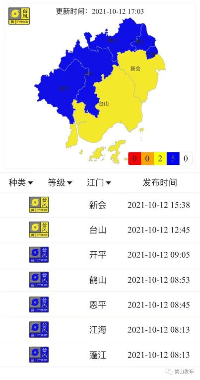 注意防御! 鹤山市气象局 10月12日8时53分