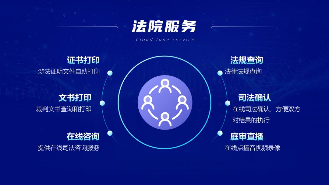 快快快诸暨上线共享法庭治理端一键享受司法云服务