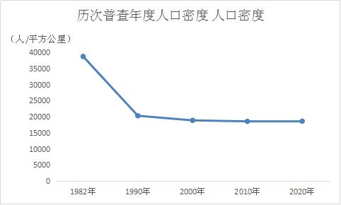 仙霞镇人口_醴陵——湖南省辖县级市由株洲市代管(2)