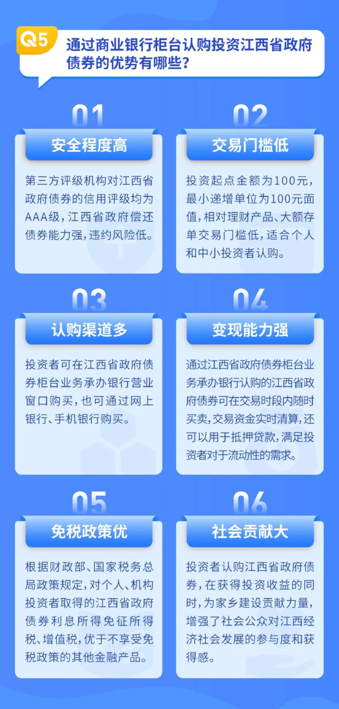 個人和中小投資者20日起可以在江西省債券承辦商業銀行窗口(工行,農行