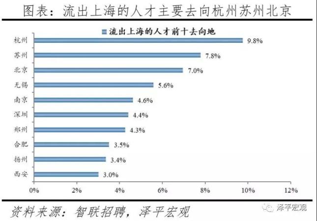 宁波自助餐排行榜_最新!2020年宁波中学排名一览表