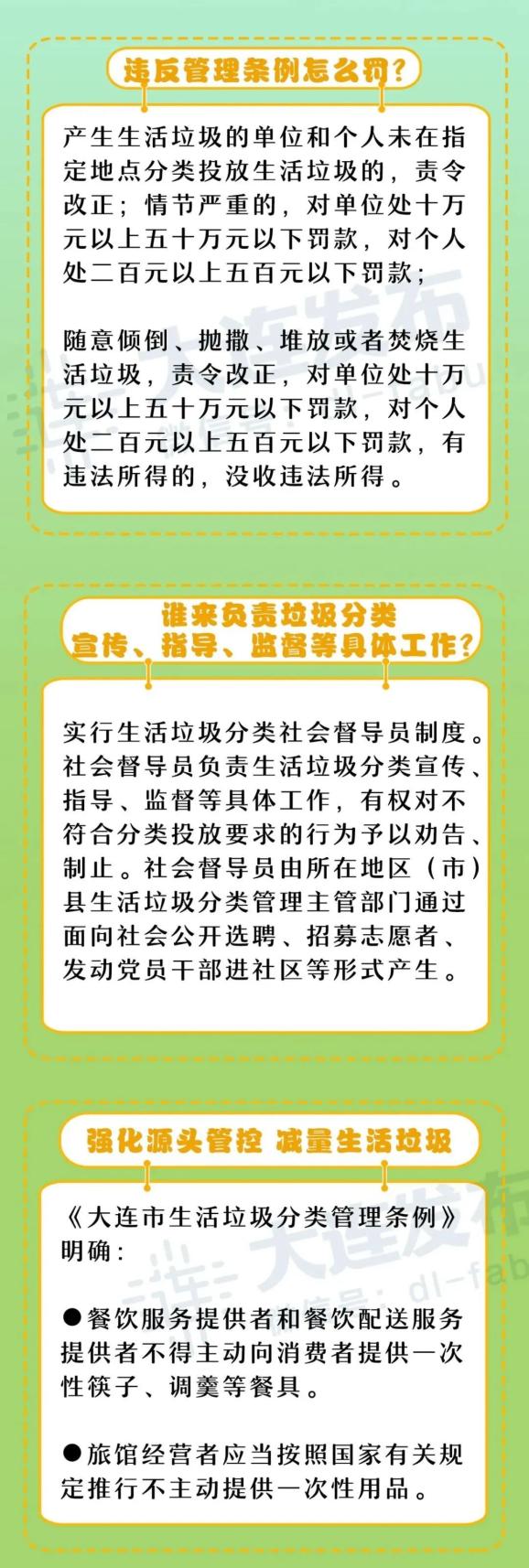 《大连市生活垃圾分类管理条例》知识普及