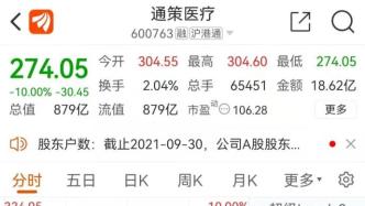 刷屏级暴跌，带崩3万亿板块