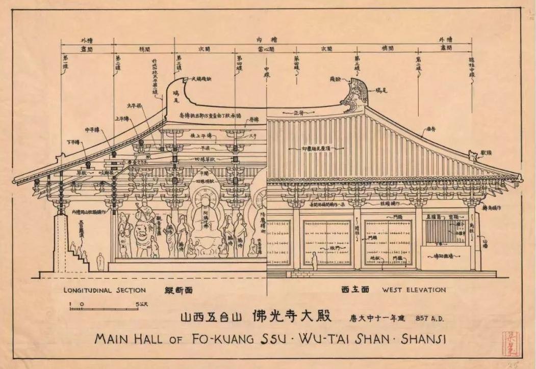 梁思成敦煌壁画中的中国古建筑