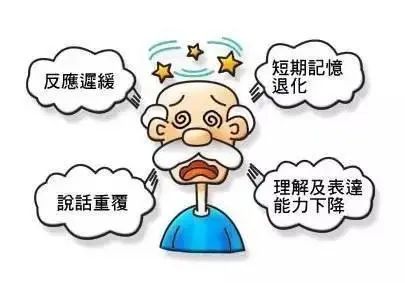 脑卒中后会痴呆吗?有什么征兆?