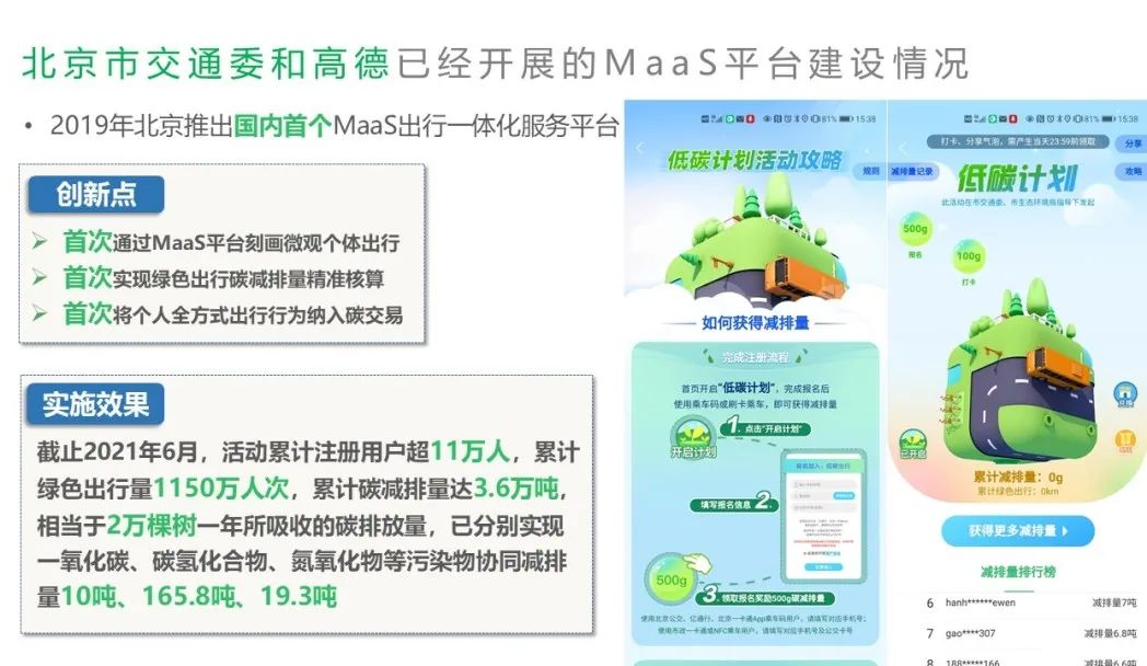 黄伟在北京市议政会上做《加快推进MaaS一体化出行平台建设，创建北京“美好出行”之都》主题发言