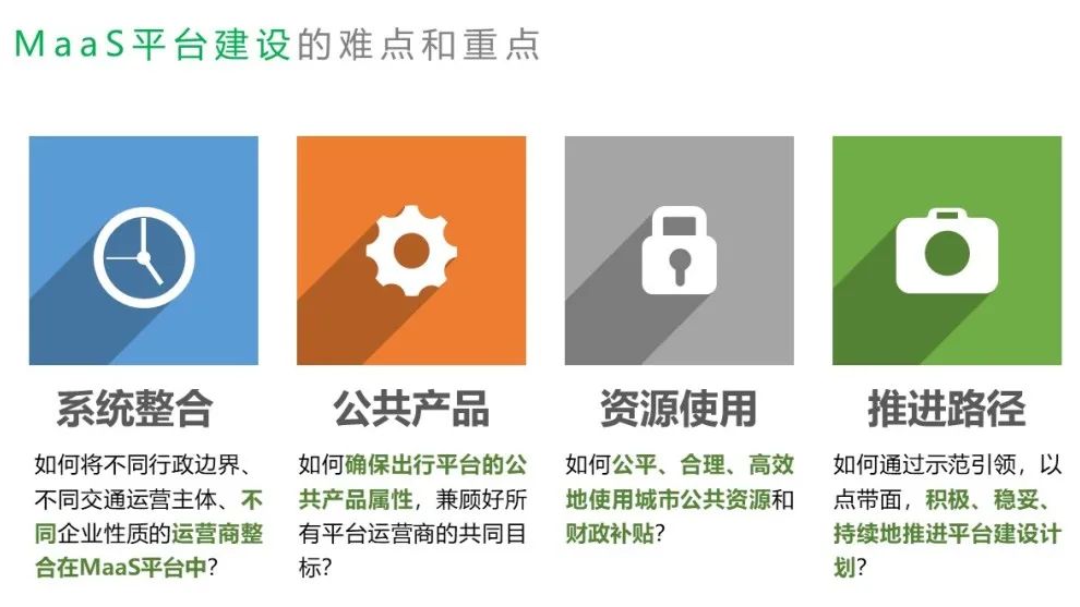 黄伟在北京市议政会上做《加快推进MaaS一体化出行平台建设，创建北京“美好出行”之都》主题发言