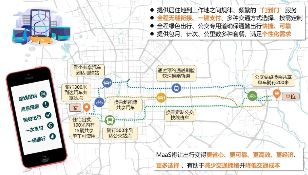 黄伟在北京市议政会上做《加快推进MaaS一体化出行平台建设，创建北京“美好出行”之都》主题发言