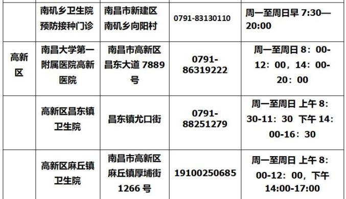 江西两地开打新冠疫苗加强针急寻密接者同乘人员终点站为南昌西站