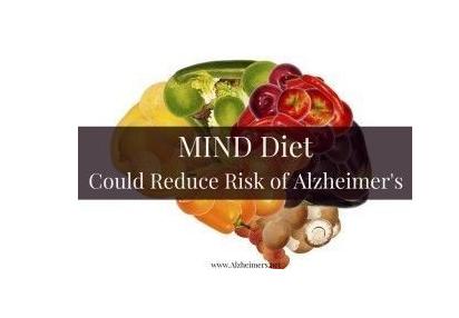 第三种:mind饮食模式一般低钠饮食推荐摄入盐 3.