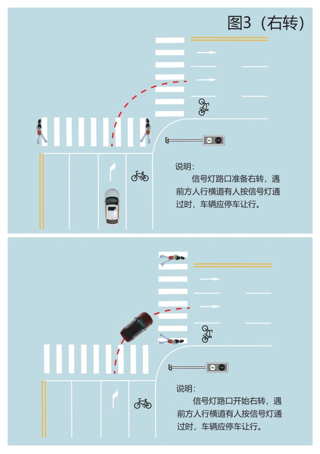 宁波文明礼让斑马线升级了