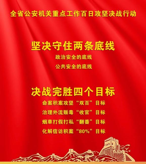 聚焦全年目标任务,强化使命担当,狠抓任务落实,发出动员令,吹响冲锋号