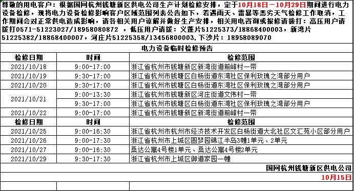 注意了,即日起电力设备检修,将影响钱塘这些地方!