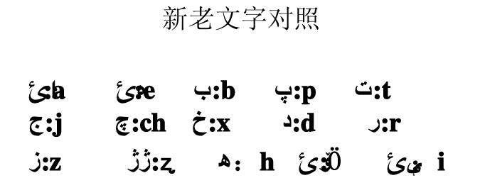 语言改革启示录 记喀什一群特别的 文盲老人 镜相 澎湃新闻 The Paper