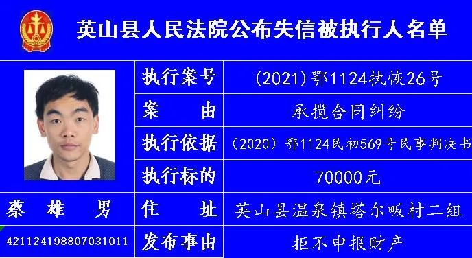 英山县人民法院公布失信被执行人名单