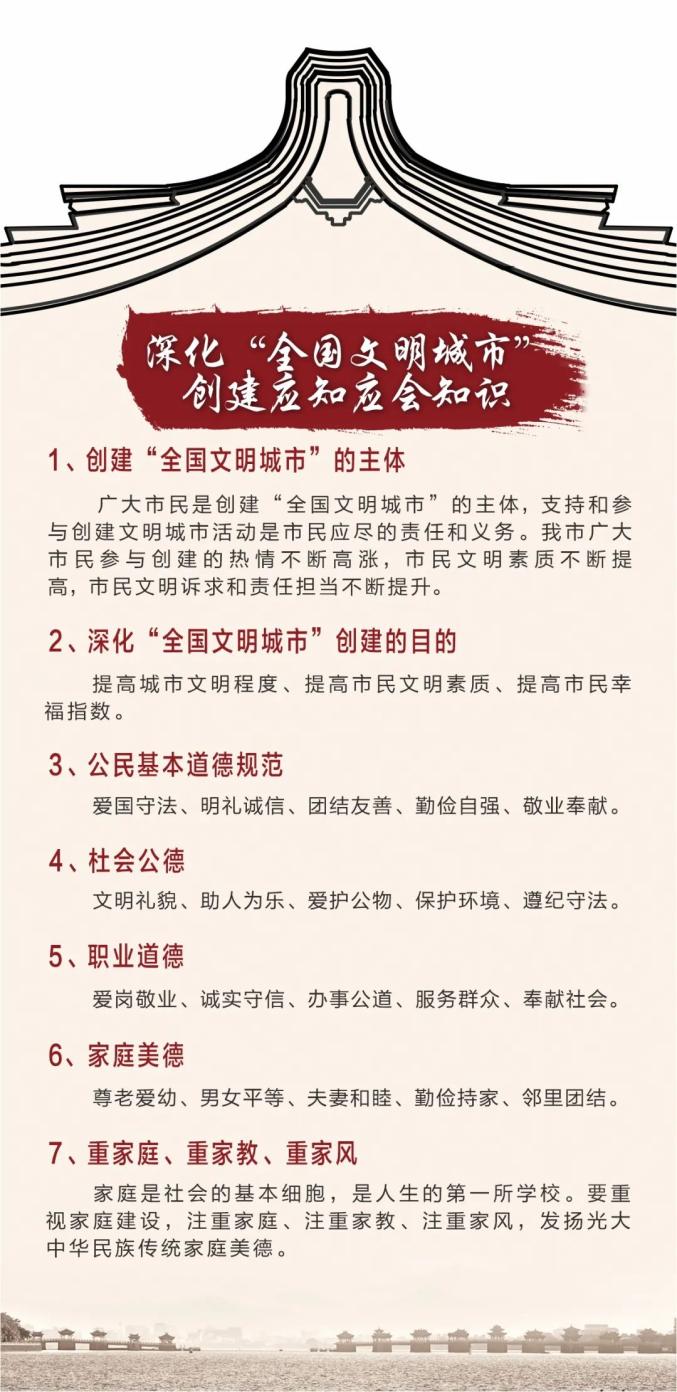 【創文創衛】潮州市民文明手冊發佈!