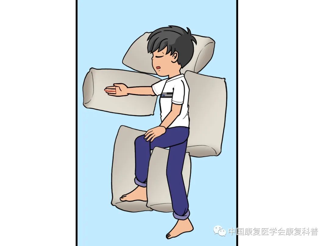 早期良肢位的摆放.如何减少痉挛的产生,产生后如何治疗?