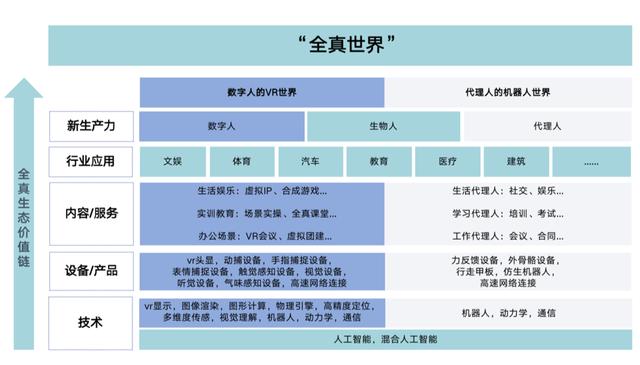资本爱上元宇宙 Vr线下店开启 瑞幸式 扩张 湃客 澎湃新闻 The Paper