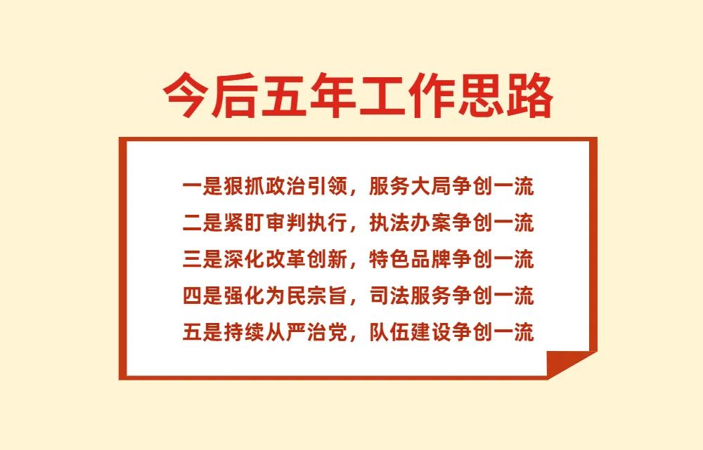 一图读懂分宜县人民法院五年工作报告