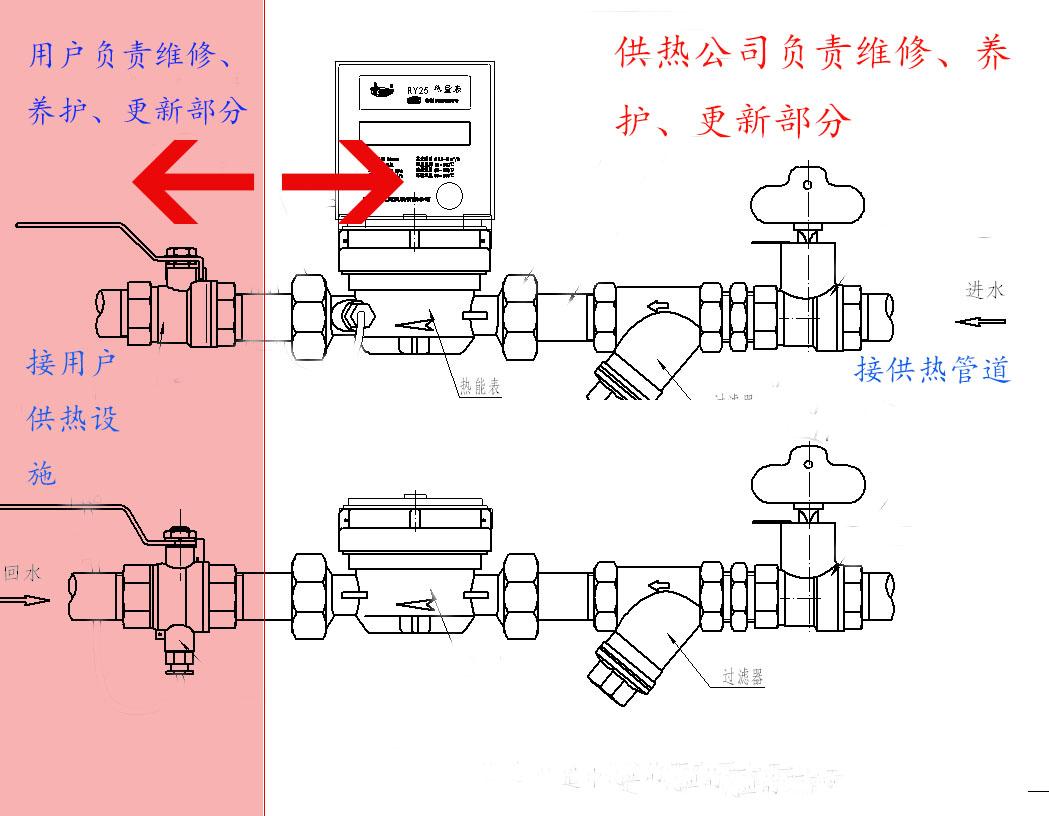 江淮瑞风暖风管连接图图片