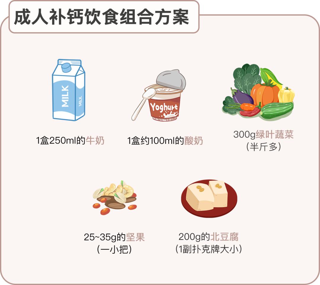 如何自测骨质疏松?如何补钙?来get这份实用贴士