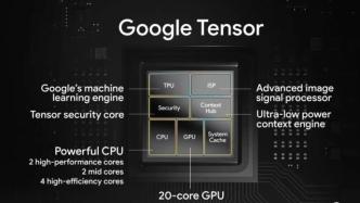 谷歌首款Tensor手机芯片，全是AI炫技，性能一笔带过