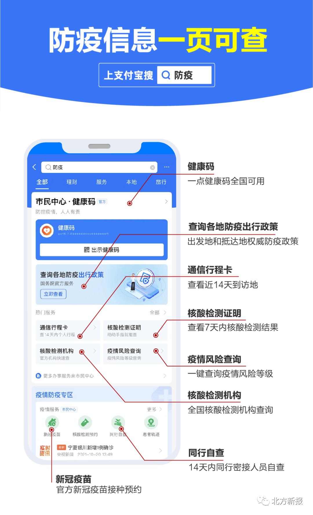 内蒙古人支付宝实现健康码行程卡一页通行防疫信息一键查