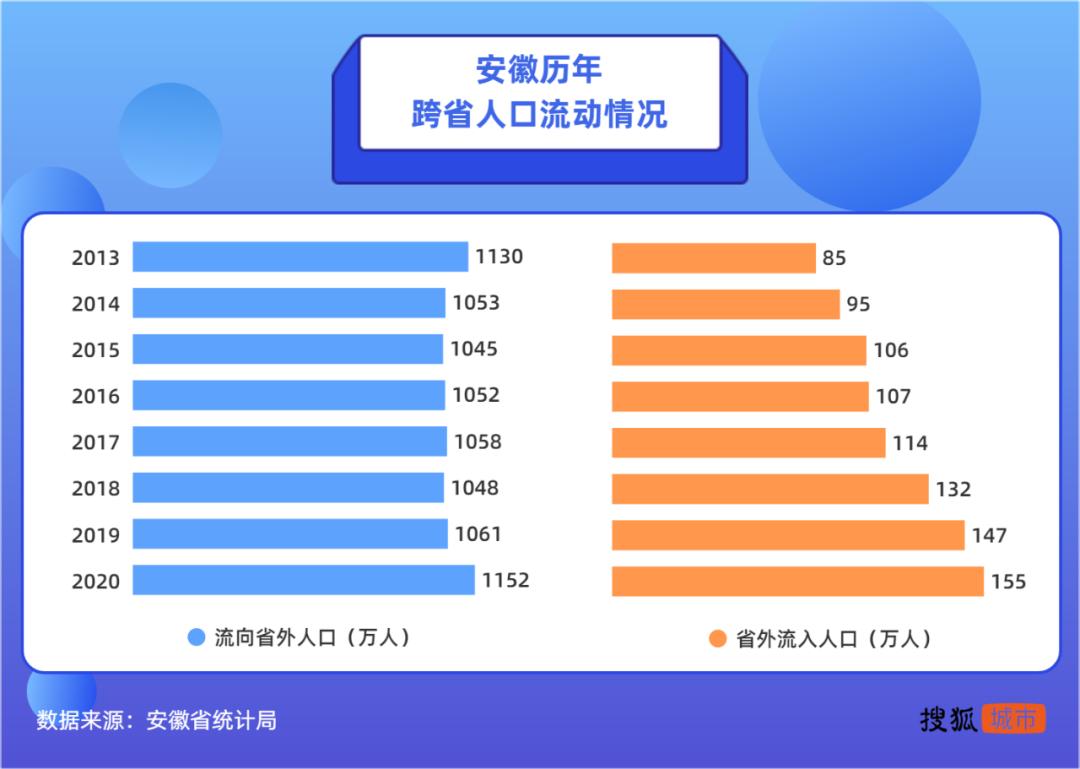 人口合继容量_和合首创:人口结构转变金融服务如何激发社会活力(2)