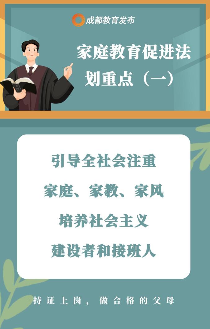 解讀〡家庭教育促進法依法帶娃明年1月1日起執行