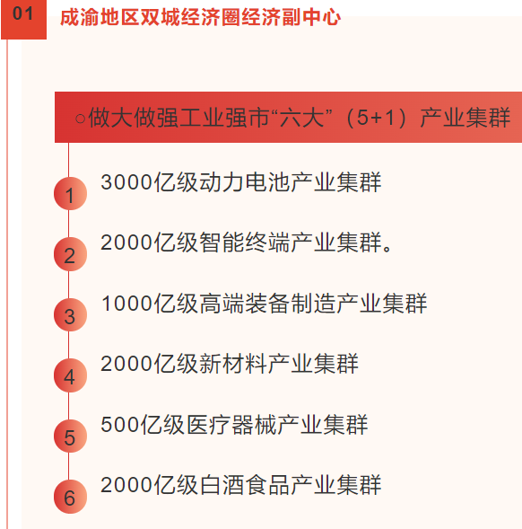 大宜宾gdp_2018年上半年四川各市GDP排行榜