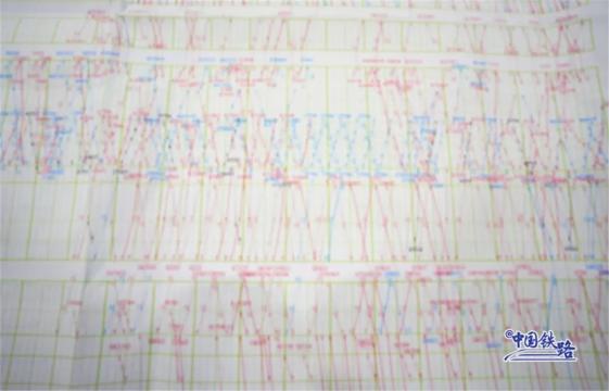 铁路列车运行图来了能定位火车的那种