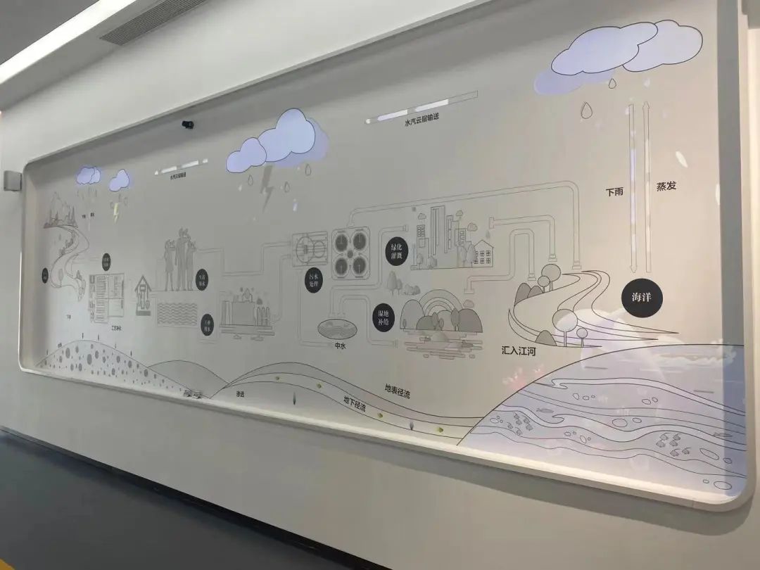 江宁新开一家科技馆!