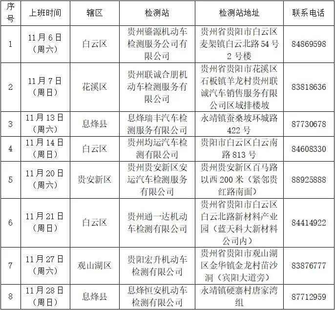 貴陽公安為解決我市