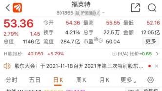 龙头豪掷36.5亿，目标是买矿