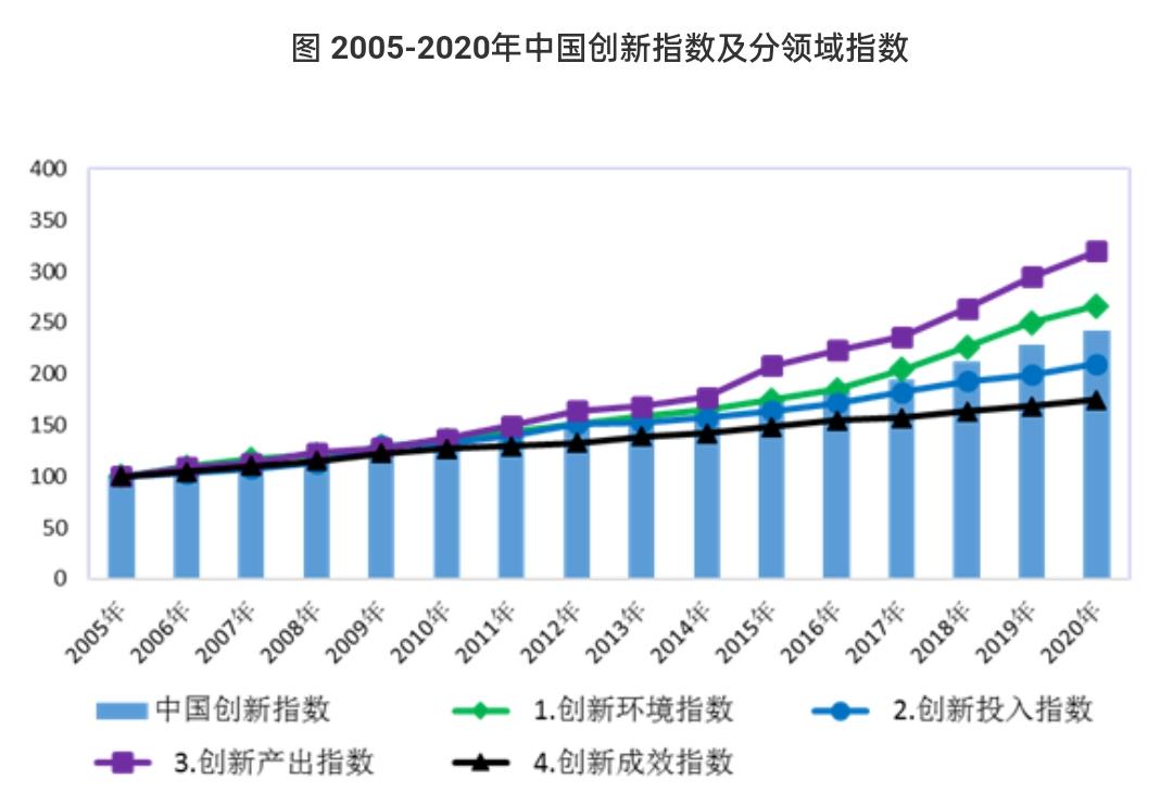 1978年gdp历史事件_2015年中国GDP增长创历史新低,这意味着什么(2)