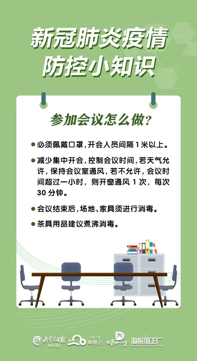 抗击疫情,人人有责 新冠肺炎疫情防控小知识 一