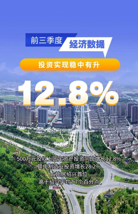 实现三季红诸暨gdp增速为什么能领跑绍兴