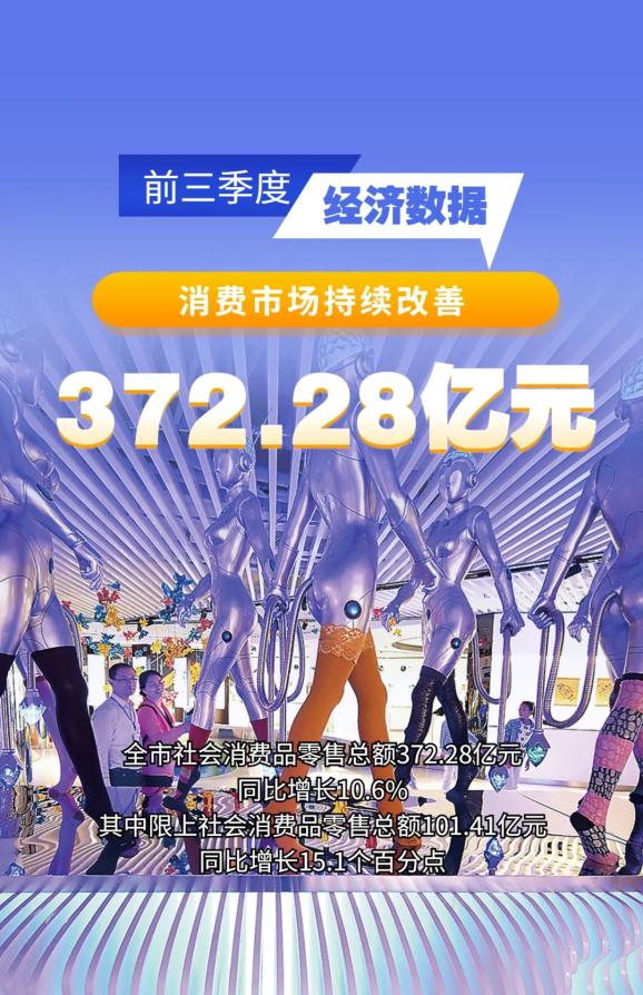 实现三季红诸暨gdp增速为什么能领跑绍兴