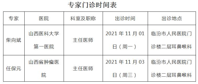 赣州济世堂专家门诊表图片