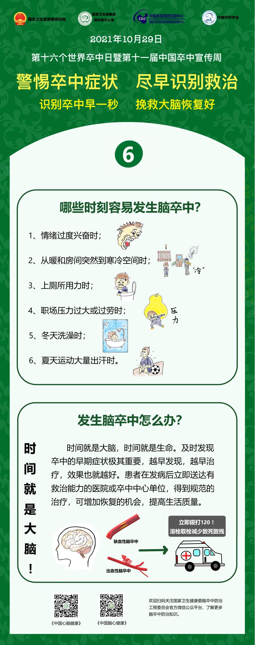 山东省第二人民医院2021年"世界卒中日"义诊活动