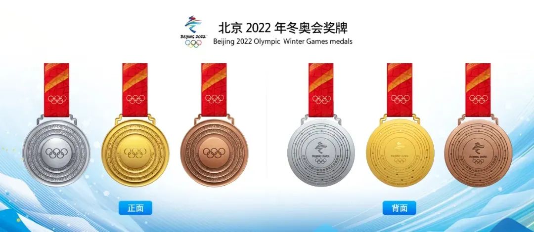 冬奥会奖牌高清图图片