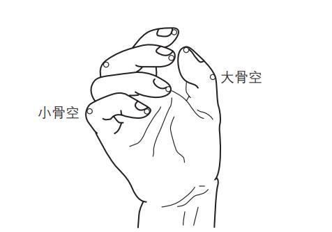 中医养生秋季易迎风流泪不妨试试艾灸来缓解