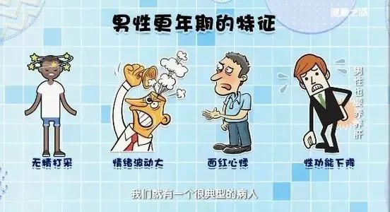 男人也会有更年期请看这份秘籍