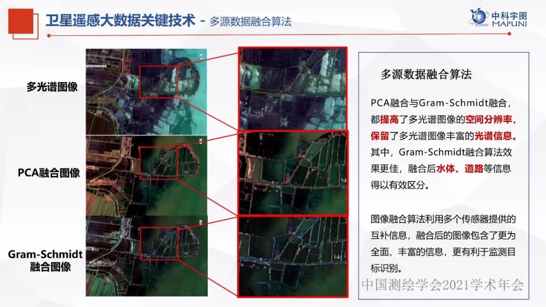 年會專題崔明陽衛星遙感大數據在生態環保中的應用