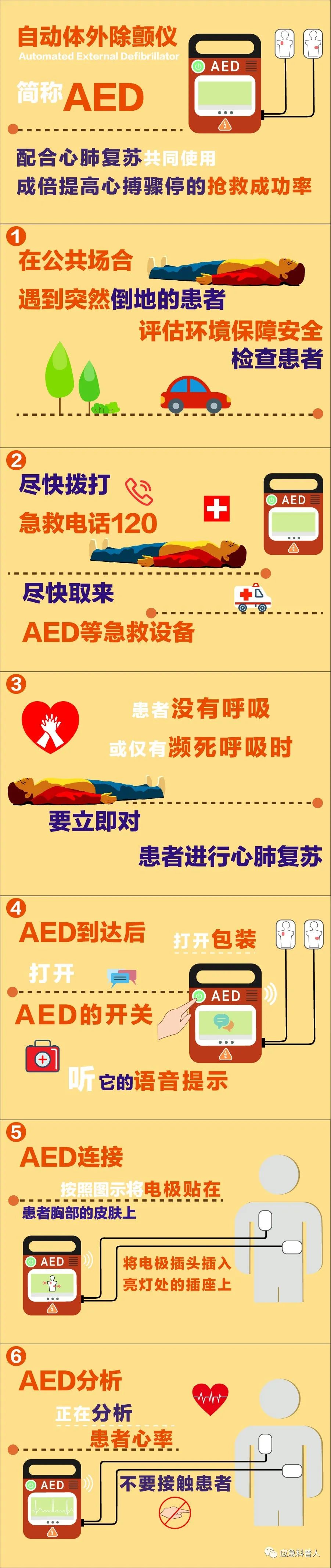 公共场所急救知识aed图解完整步骤